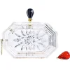 Milanblocks Clear Acrylic Perfume Bottle Box Clutch Handbag
