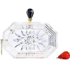 Milanblocks Clear Acrylic Perfume Bottle Box Clutch Handbag