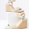 1970s Aqua Getty Wedge Sandals